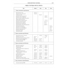 Библия. Юбилейное издание (средний формат)