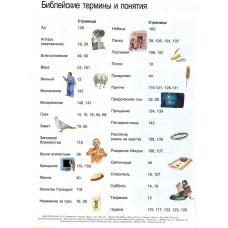 Проводник по Библии. Кэрин Маккензи